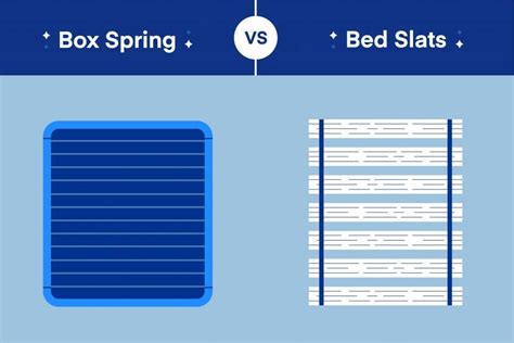 wood slat vs metal slat box springs|slats instead of box spring.